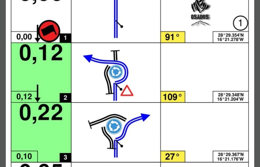 ROAD-BOOK COURSE AND ROUTE