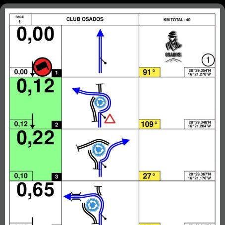 ROAD-BOOK COURSE AND ROUTE