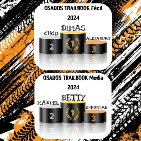 CAMPEONATO TRAIL ROADBOOK